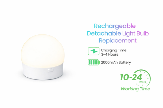 LED BULB Replacement for the Circa and Ora wall sconces.