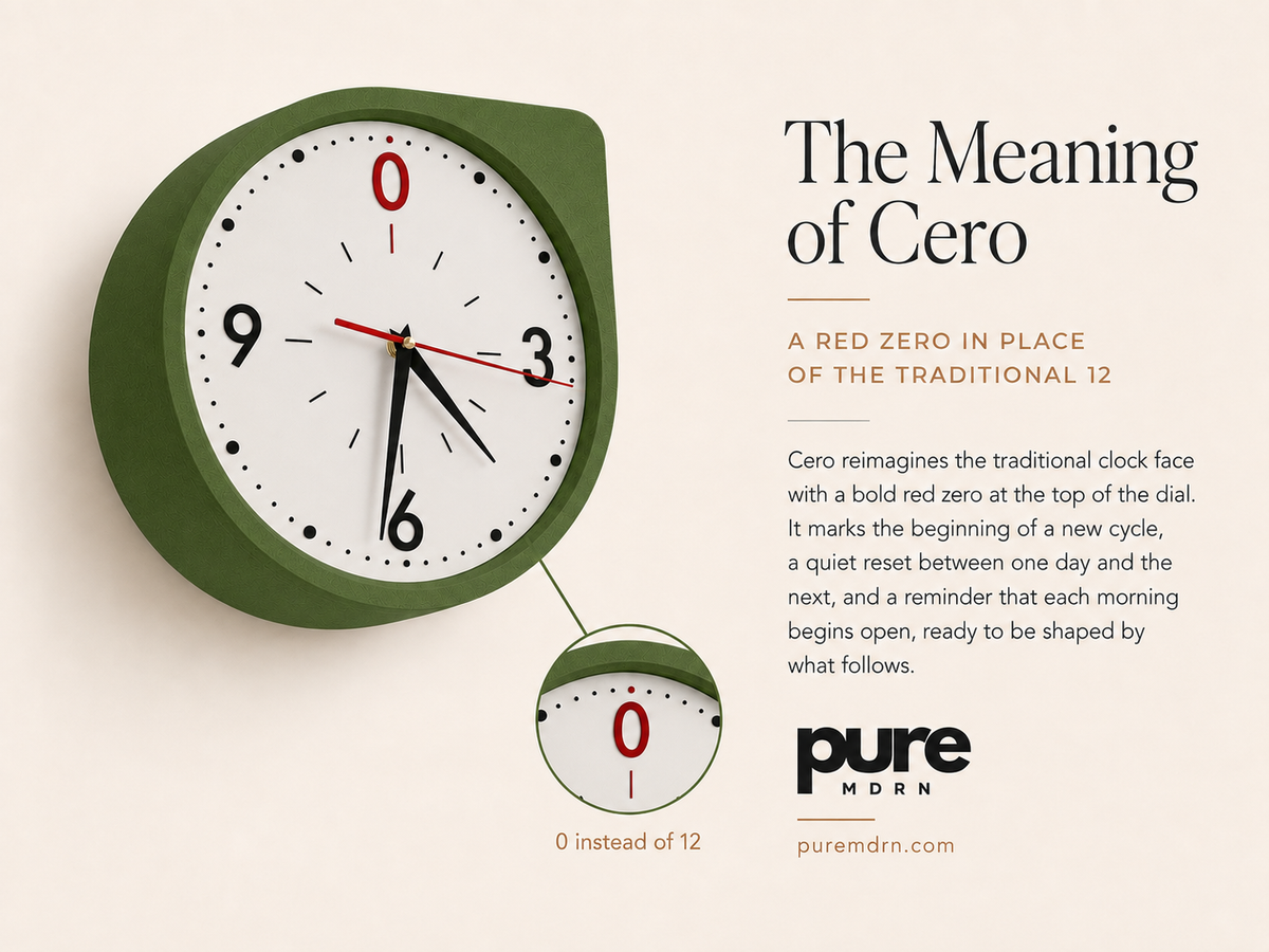 Cero Mid Century clock design graphic explaining the signature red zero that replaces twelve on the unique wall clock face.