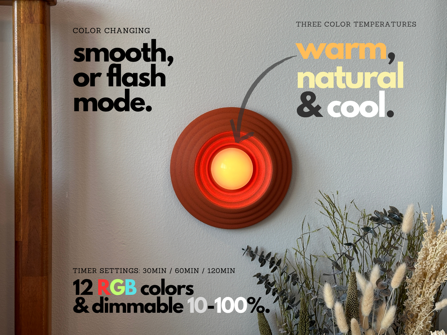 Circa sconce features listed in an image